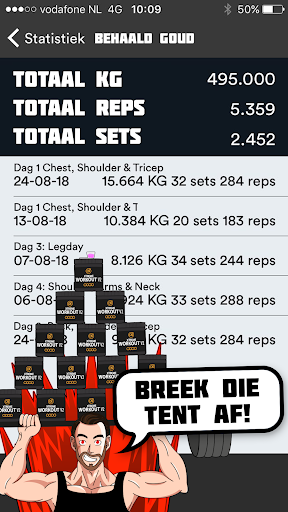 Voor Goud - Groei met Joel Beukers en ome Wutru