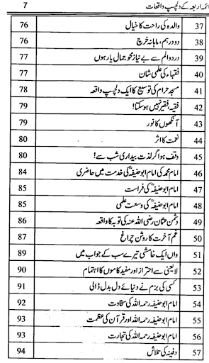Dawat e Islami Books Screen 2