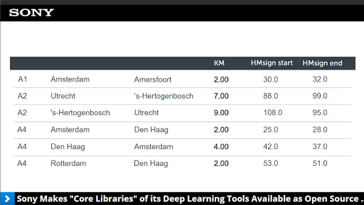 TEOS Manage Signage app Screen 3
