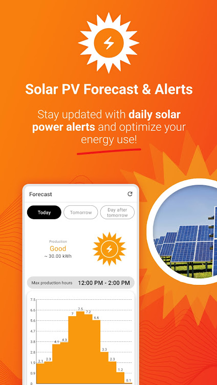 Solar PV forecast & alerts - 1.24 - (Android)