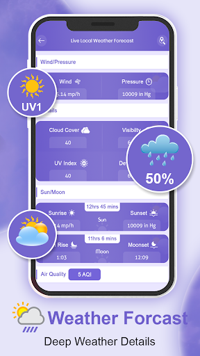 Live Local Weather Forcast