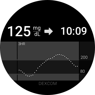 Dexcom G6  Featured Image for Version 