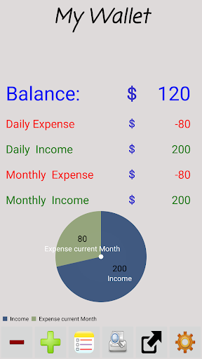 Android application My Wallet screenshort