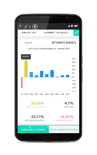 Videa - smart investments Screen 2