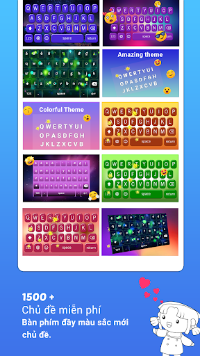 Vietnamese keyboard telex Font Screen 2