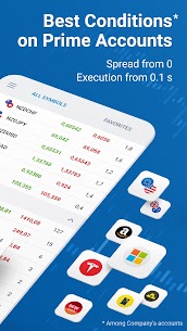 MobileTrader: Online Trading Mod Apk New 2022* 2