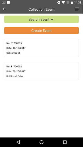 Cyclelution Screen 2