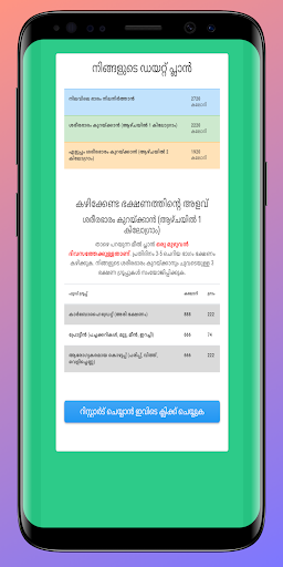 ഡയറ്റ് പ്ലാനർ - Malayalam Diet