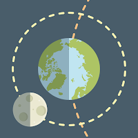 Moon phases assist - Moon, Earth and Sun -