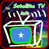 Somalia Satellite Info TV icon