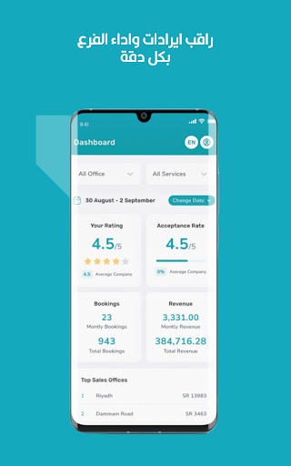 Android application Telgani Partners screenshort