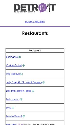 EAT Detroit Screen 2