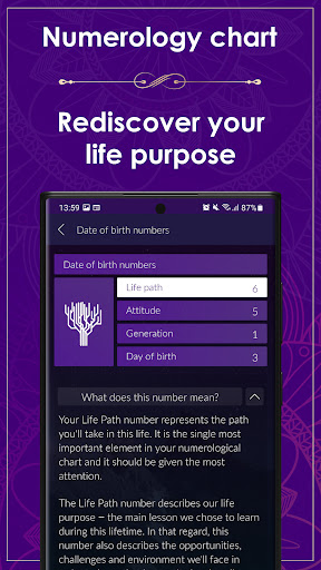 Numerology Rediscover Yourself - Lifestyle - apps