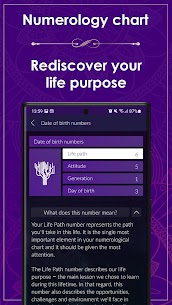 Numerology Rediscover Yourself MOD APK 3.4.1 (Ad Free) 2