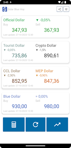 Android application Dolar Blue Hoy screenshort