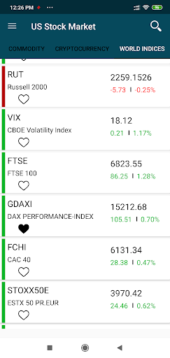 US Live Stock Market Screen 2
