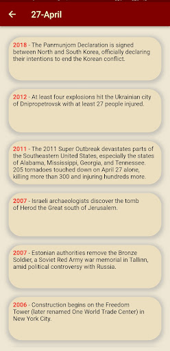 What Happend This Day-History