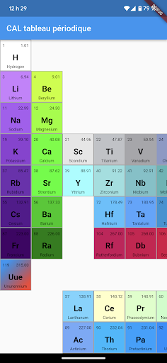 Android application mon tableau periodique screenshort