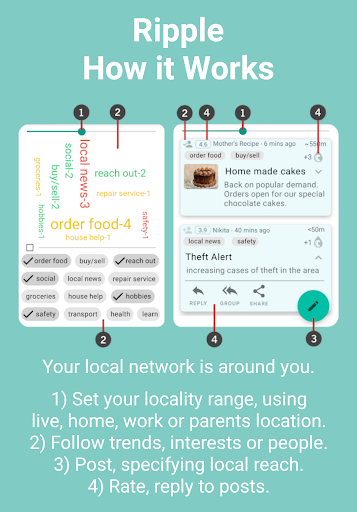 Ripple - Your Local Network Screen 3