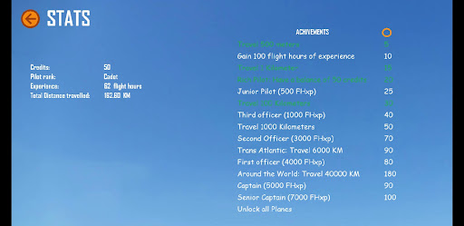 Turbulence Flappy Planes