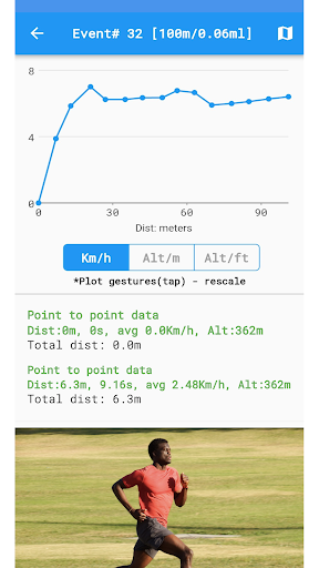 Clock myRun Screen 3