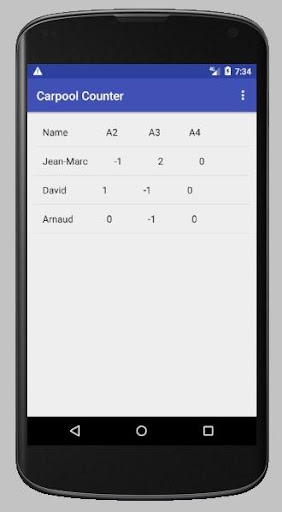 Android application Carpool Planning screenshort
