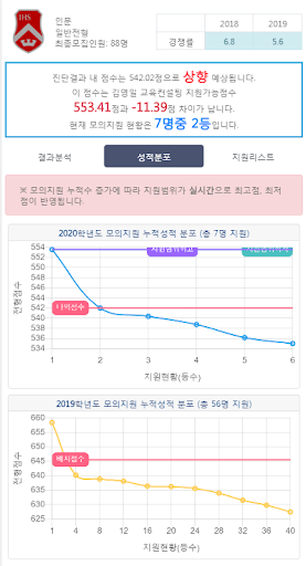 김영일교육컨설팅 Screen 2