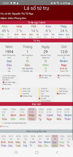 Lá số Tứ Trụ - Tử Bình
