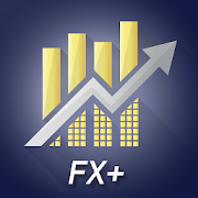 Fx + I Daily Forex Signals
