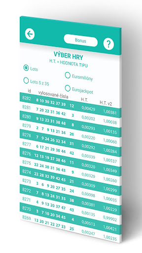 Štatistiky Tipos Screen 3