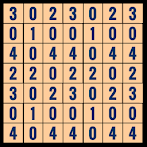 Match Sums