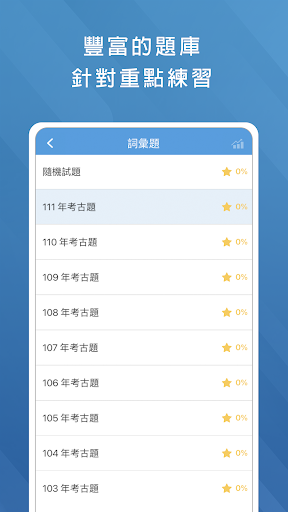 Android application 英文考古題 (學測、指考、統測、會考、公職考試) screenshort