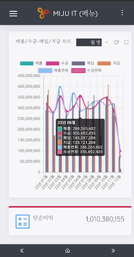 미주아이티 웹ERP Screen 2