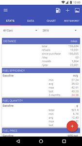 My Cars (Fuel logger++) Unknown
