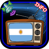 TV Channel Online Argentina icon