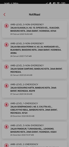 BEAS Petugas Kota Bandung Screen 2