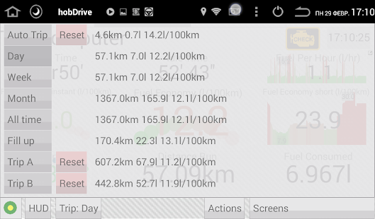 HobDrive OBD2 diag, trip Screenshot