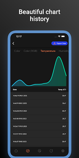 Dygo Screen 2