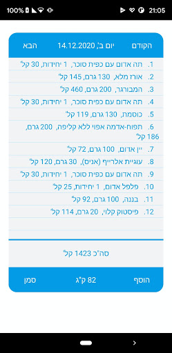 שרינק: מעקב קלוריות כושר ומשקל Screen 2