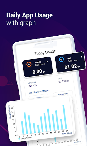 Data Watcher: Save Mobile Data Screen 2