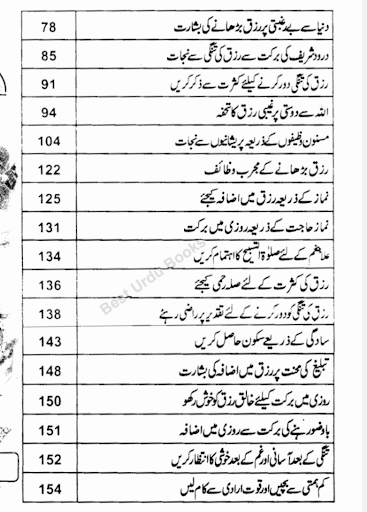 اسلامی لائبریری اردو Screen 3
