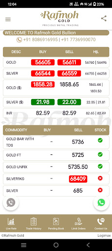 Android application Rafmoh Gold screenshort