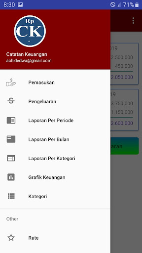Catatan Keuangan Financial Re