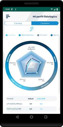 All In Your Mind Atleta