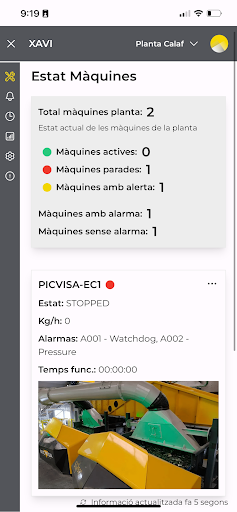 Picvisa Monitoring Screen 2