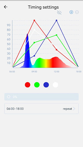 Android application OceanTech screenshort