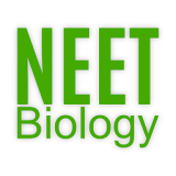 NEET Biology - Genetics icon