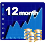 Yearly Cash Flow Forecast icon
