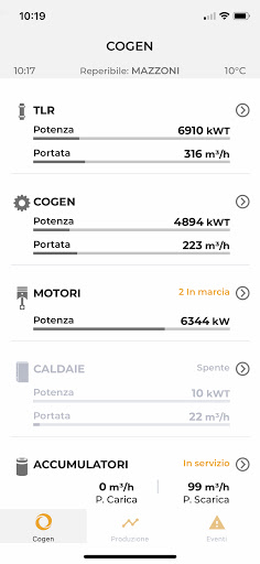 SEMCogen Screen 2