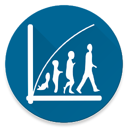 AnthroCal: Download & Review